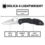 Spyderco Delica 4 Folding Knife - Image 5