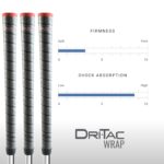 Winn Dri-Tac Wrap Standard Grips - Image 4