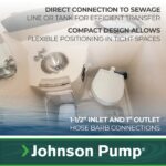 Johnson Pump 12V Macerator Pump - Image 3