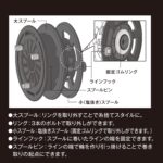 High Speed Recycler 2.0 Reverse Spool - Image 2