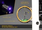 Trophy Ridge React Trio Pro Sight - Image 7