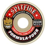 Spitfire Form Four Conical Full Wheels