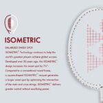 YONEX GR 303i Badminton Racket - Image 4