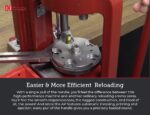 Hornady Lock-N-Load Ammo Plant - Image 6