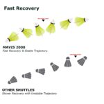 YONEX Mavis 2000 Nylon Shuttlecock - Image 5