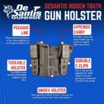 DeSantis Hidden Truth Kydex Holster - Image 6