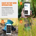 iHunt Ultimate Game Call Speaker - Image 7